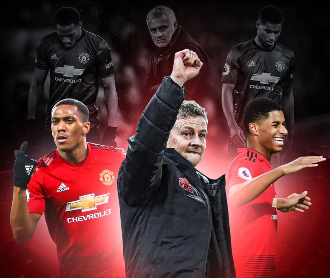 每支球队的 每支球队的